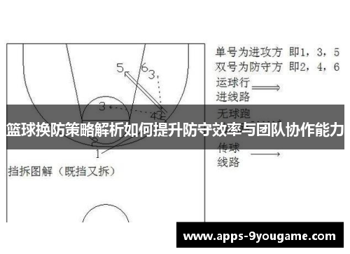 篮球换防策略解析如何提升防守效率与团队协作能力