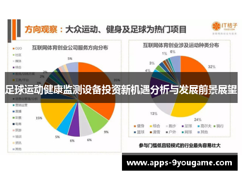 足球运动健康监测设备投资新机遇分析与发展前景展望