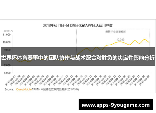 世界杯体育赛事中的团队协作与战术配合对胜负的决定性影响分析
