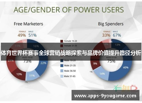 体育世界杯赛事全球营销战略探索与品牌价值提升路径分析