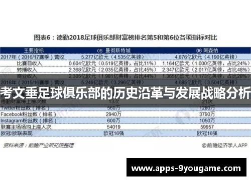 考文垂足球俱乐部的历史沿革与发展战略分析