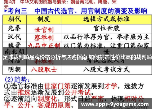 足球裁判哨品牌价格分析与选购指南 如何挑选性价比高的裁判哨