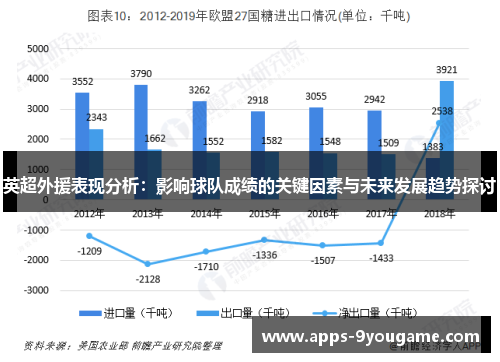 英超外援表现分析：影响球队成绩的关键因素与未来发展趋势探讨