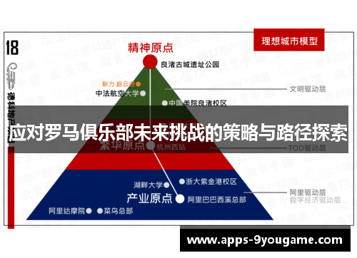 应对罗马俱乐部未来挑战的策略与路径探索