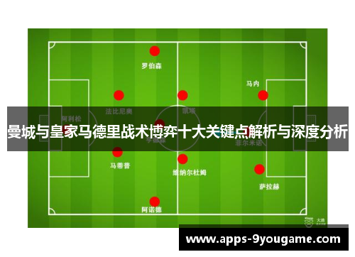 曼城与皇家马德里战术博弈十大关键点解析与深度分析