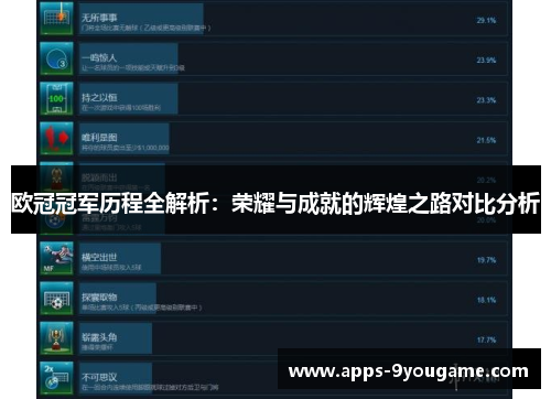欧冠冠军历程全解析：荣耀与成就的辉煌之路对比分析