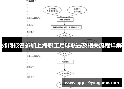 如何报名参加上海职工足球联赛及相关流程详解