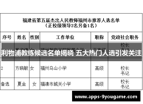利物浦教练候选名单揭晓 五大热门人选引发关注