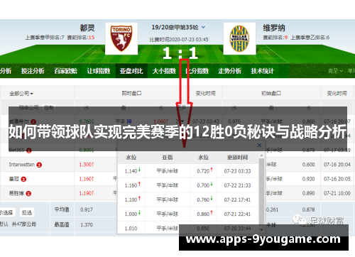 如何带领球队实现完美赛季的12胜0负秘诀与战略分析