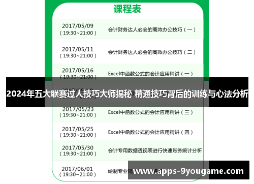 2024年五大联赛过人技巧大师揭秘 精通技巧背后的训练与心法分析