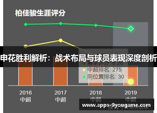 申花胜利解析：战术布局与球员表现深度剖析