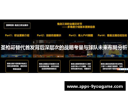 圣枪哥替代首发背后深层次的战略考量与球队未来布局分析