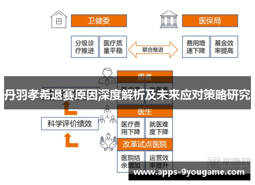 丹羽孝希退赛原因深度解析及未来应对策略研究