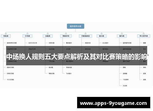 中场换人规则五大要点解析及其对比赛策略的影响