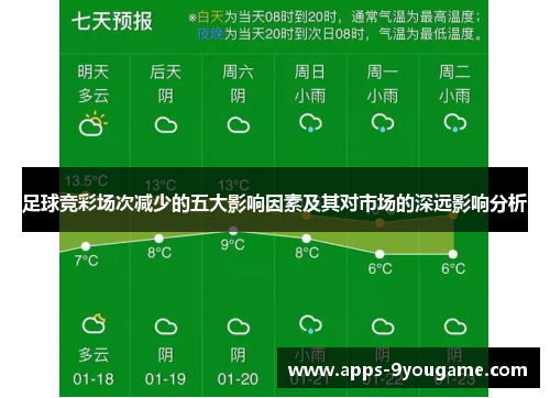 足球竞彩场次减少的五大影响因素及其对市场的深远影响分析